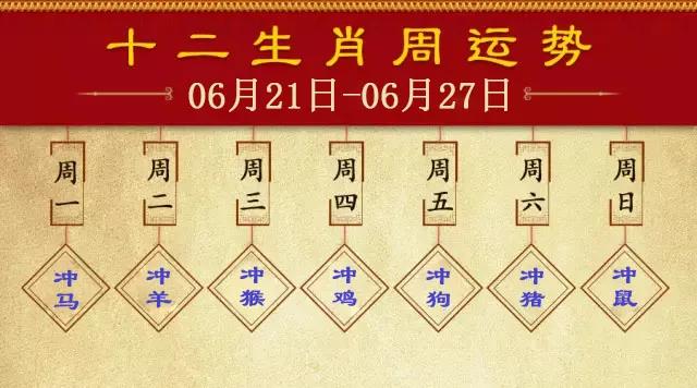 每周宜忌老黄历2021年6月21日6月27日